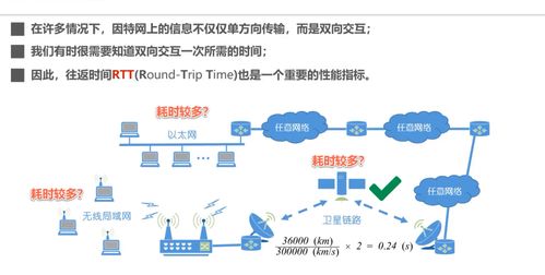 計算機網(wǎng)絡(luò)技術(shù)概述 連接世界的基石與未來開發(fā)方向